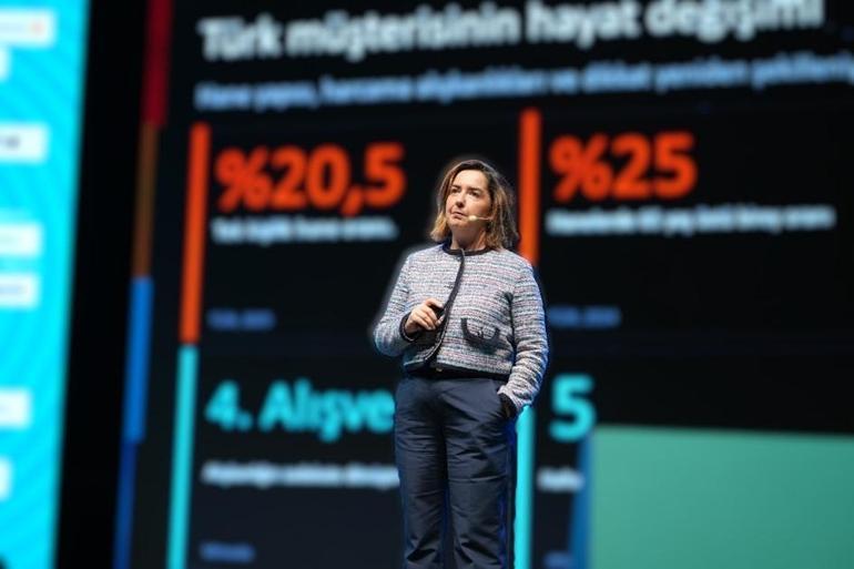 Meetup Istanbul 2026, pazarlama ve iş dünyasını Beyond Control temasıyla buluşturdu