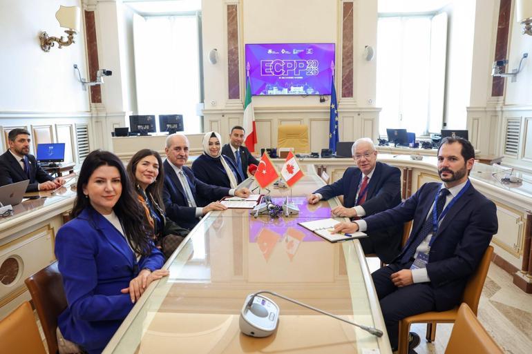 TBMM Başkanı Kurtulmuş, Kanada Avam Meclisi Başkanı Scarpaleggia ile bir araya geldi