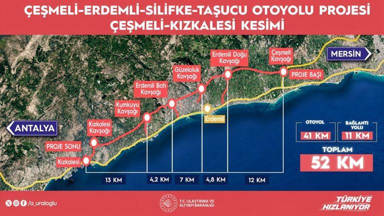 Çeşmeli-Kızkalesi Otoyolu trafiğe açılıyor