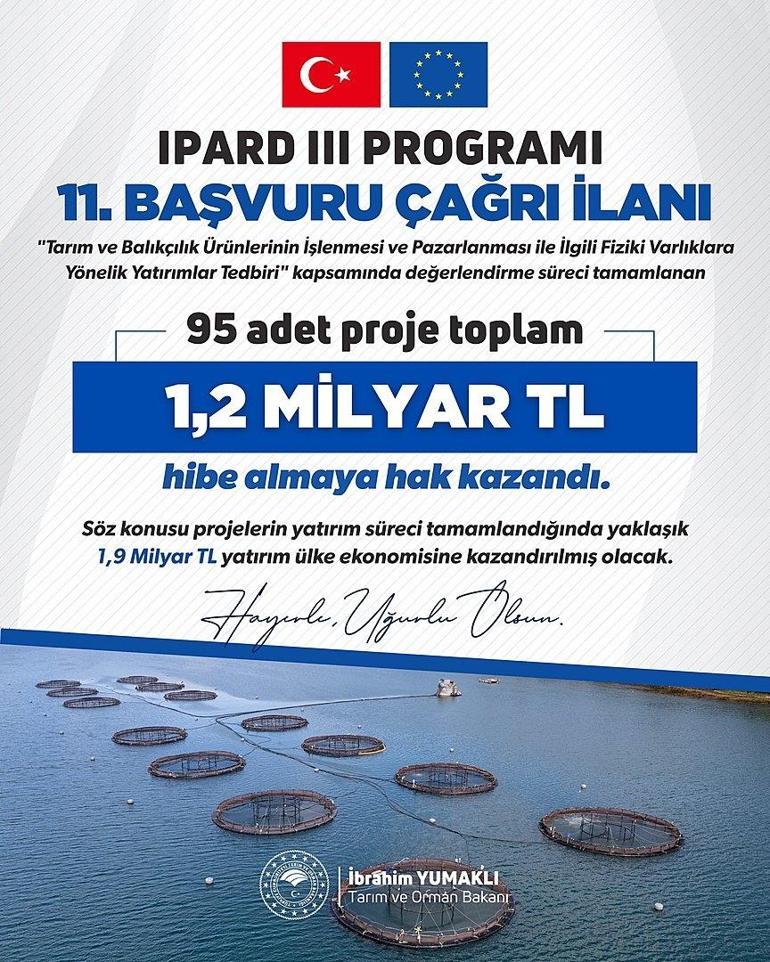IPARD 3 programı 11inci başvuru sonuçları açıklandı