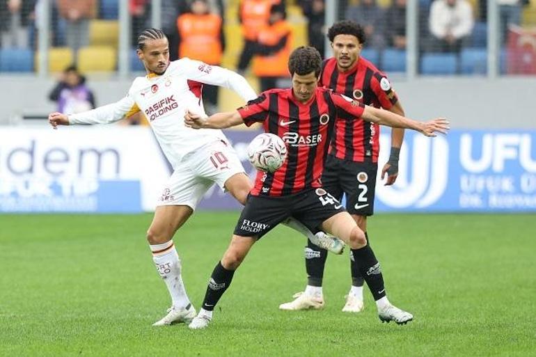 Gençlerbirliği - Galatasaray: 0-1