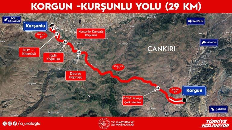Bakan Uraloğlu: Korgun-Kurşunlu Yolu ile yıllık 560 milyon lira tasarruf sağlayacağız