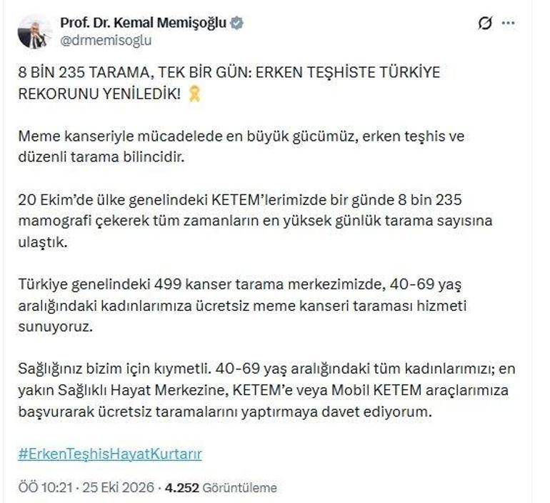 KETEMlerde bir günde 8 bin 235 mamografi çekildi